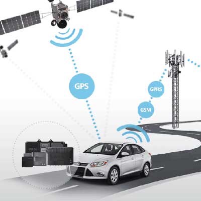 fleet management Brisbane